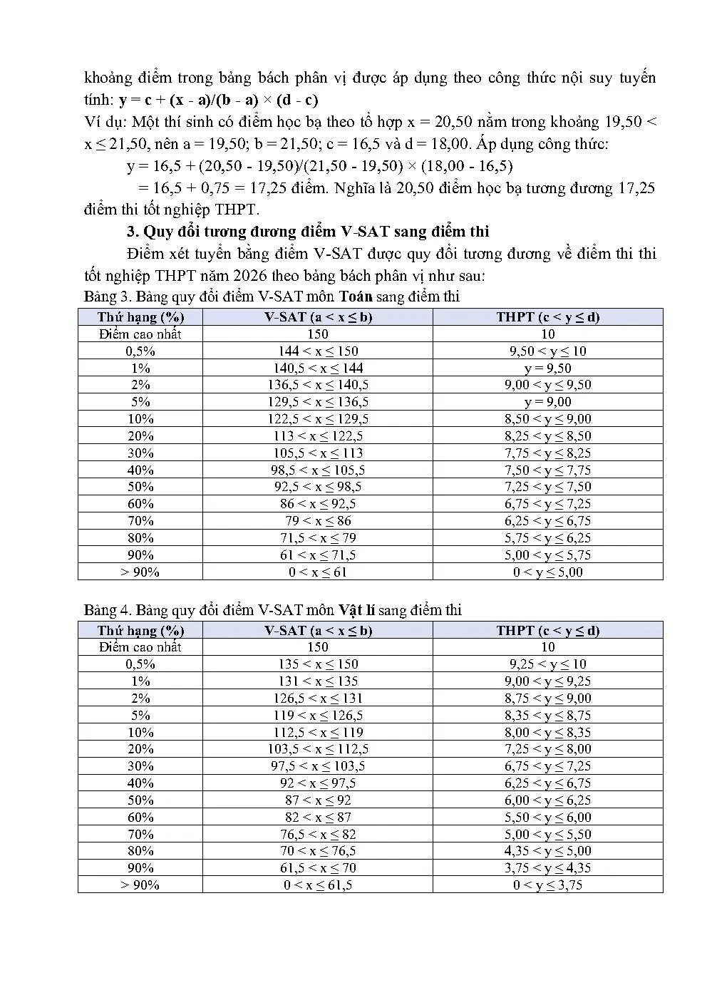 tb_1474_09_07_26_diemsan_dhcq_2026_Page5.jpg