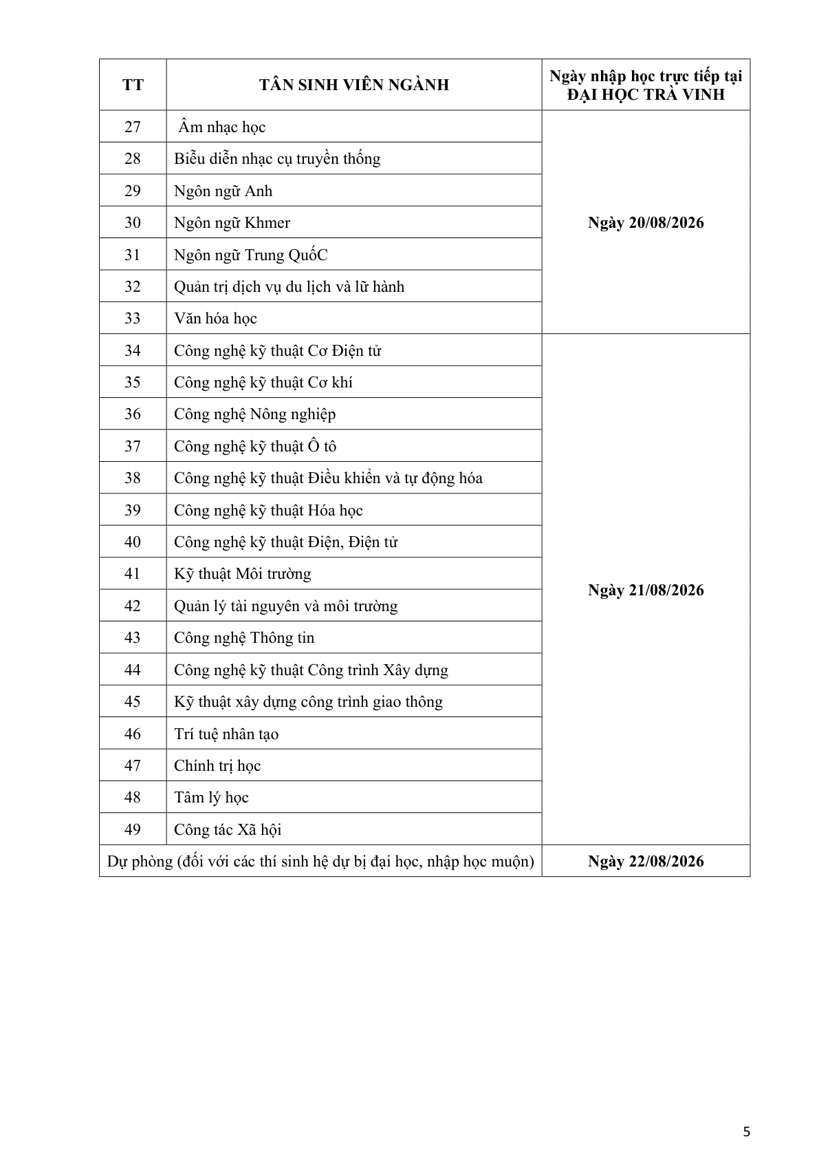 Trang 5
