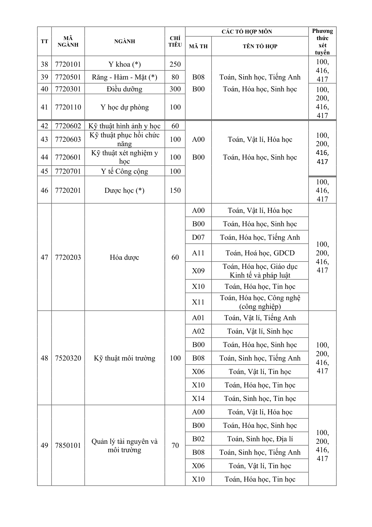 Trang 12